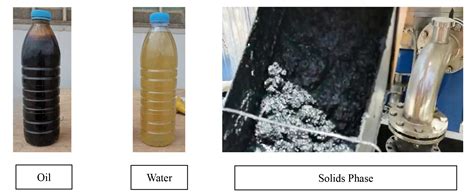 Oily Sludge Separation Malaysia|malaysia waste oil regulations.